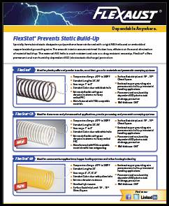 FlexStat Flyer